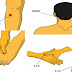 Hit These Spots And Remove The Pain, Anxiety And More In Just 5 Minutes!